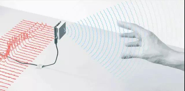 隔空操作！令人驚艷的交互操作