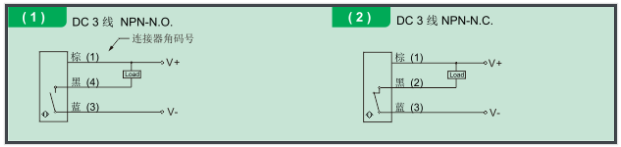 三線有源電感式接近開關(guān)接線的口訣你知道嗎 三線有源電感式接近開關(guān)接線的口訣你知道嗎