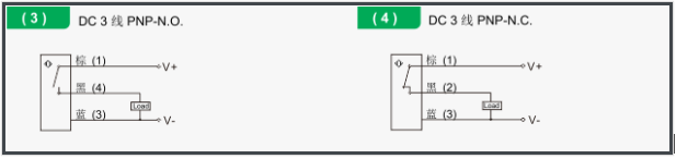 三線有源電感式接近開關(guān)接線的口訣你知道嗎 三線有源電感式接近開關(guān)接線的口訣你知道嗎